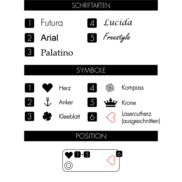 TEST Konfigurator